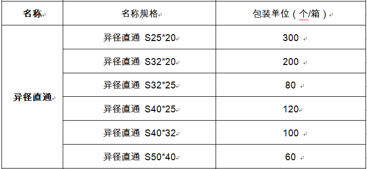 異徑直接